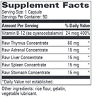 GSC progressive labs supplement facts