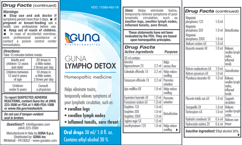 GUNA Lympho Detox Oral Drops label