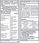 guna male balance drug facts