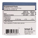 unda gammadyn magnesium