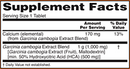 garcinia 1000 mg (now foods) supplement facts