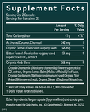 gas & bloating gaia herbs supplement facts