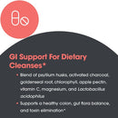 GastroCleanse | GI Support