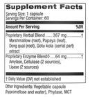 gastro soothe theramedix supplement facts