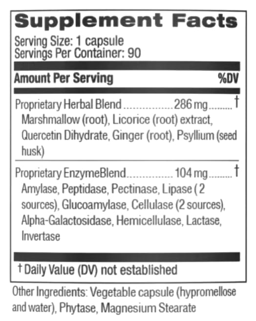 gastro support (formerly gastro calm) (theramedix) supplement facts