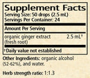 zingiber ginger wise woman herbals supplement facts