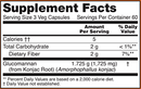 glucomannan 575 mg (now foods) supplement facts