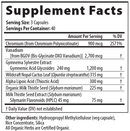 glucose balance px restorative formulations supplement facts