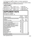 glucose regulation guard forte (perque) supplement facts
