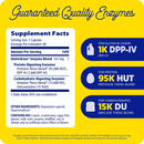glutenease enzymedica supplement facts