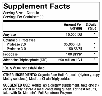 Gluten Enzymes (Dr. Mercola) supplement facts