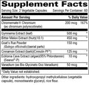gly-control progressive labs supplement facts