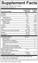 glycemacore pouch ortho molecular products | supplement facts