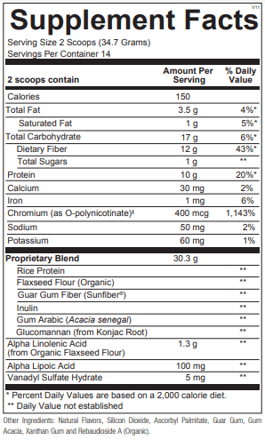 glycemacore pouch ortho molecular products | supplement facts