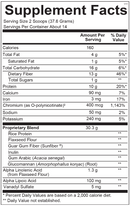 glycemacore ortho molecular supplement supplement facts