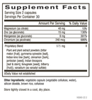 good sugar doctor wilson's original formulations supplement facts