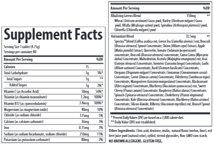 Greens Effervescent Melon-Lime Trace Minerals Research supplement facts