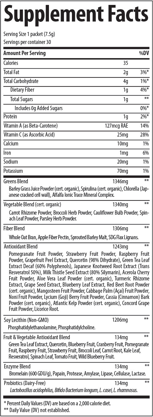 Greens Pak-Berry Trace Minerals Research supplement facts