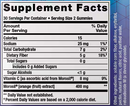 gummy science mediterranean weight management (berry) (life extension) supplement facts