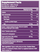 gut fuel stick packets pendulum supplement facts