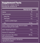 gut fuel daily prebiotic fiber + polyphenols (pendulum) supplement facts