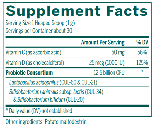 HMF Fit For School Powder supplement facts Genestra