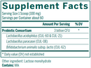 hmf natogen genestra supplement facts