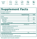 HMF replete (genestra) supplement facts