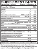 hair renew formula (terry naturally) supplement facts