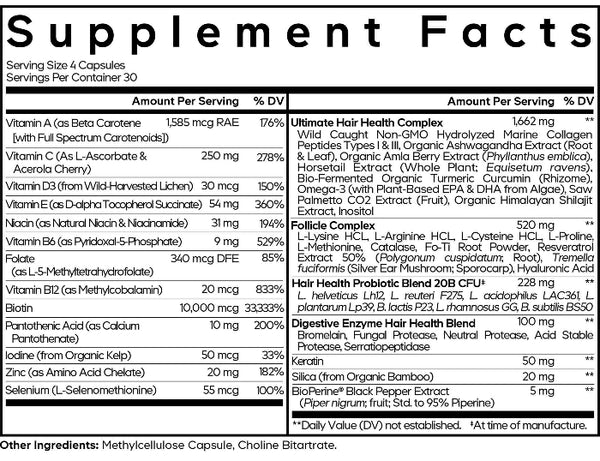 Hair Vitamins Supplement Facts Label