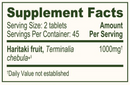 haritaki banyan botanicals supplement facts