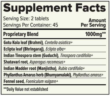 Healthy Pitta (Organic) Supplement Facts Label