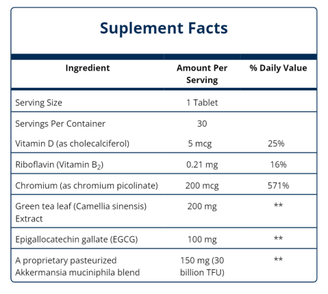 5 Healthy Oats Recipes for Weight Loss and Their Health Benefits