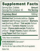 healthy kapha banyan botanicals supplement facts