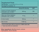 herharmony beauty blend (biosil) supplement facts