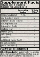 herbal ce II wise woman herbals supplement facts