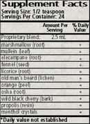 herbal ce I wise woman herbals supplement facts