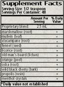 herbal ce I supplement facts