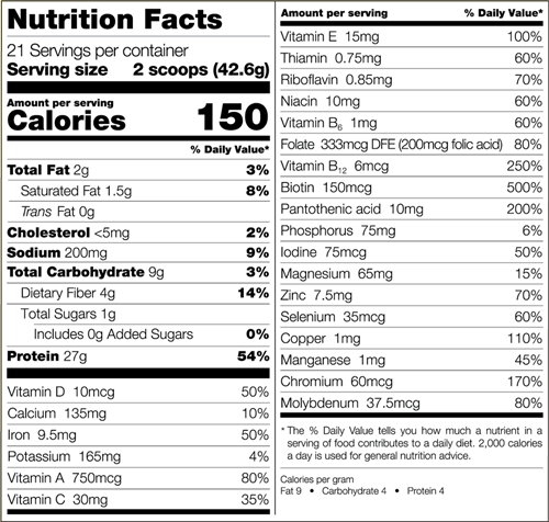 High Protein Meal Replacement - Chocolate Peanut Butter (Bariatric Fusion) supplement facts