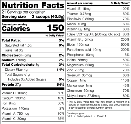 High Protein Meal Replacement - Strawberry Banana (Bariatric Fusion) nutrition facts