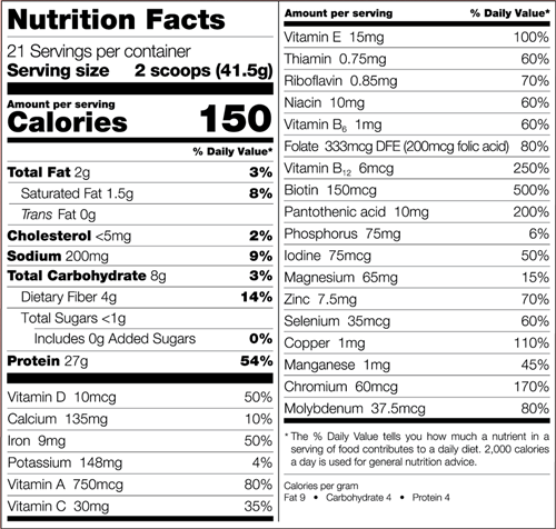High Protein Meal Replacement - Strawberry (Bariatric Fusion) nutrition facts