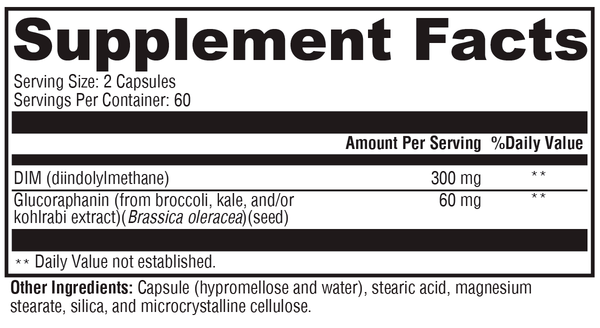 Hormone Protect® Supplement Facts Label