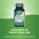 horny goat weed capsules