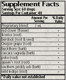 hoxsey-like formula wise woman herbals supplement facts