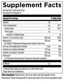 hydration packs designs for sport supplement facts