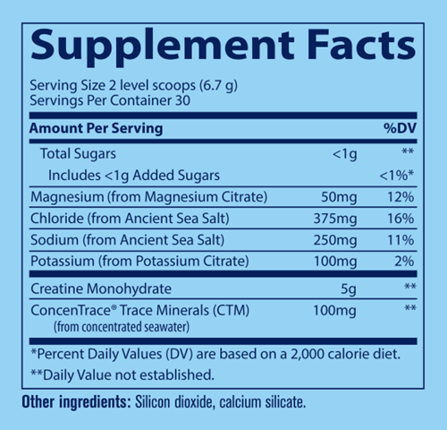 Hydro Pak Creatine + Electrolytes Tropical Watermelon Supplement Facts Label