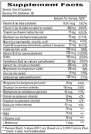 hypomultiple (ecological formulas) supplement facts