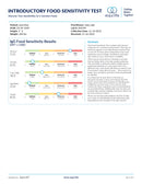 introductory food sensitivity igg test (equilife) sample report page 1