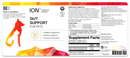 ION* gut support for pets (ion intelligence of nature) label