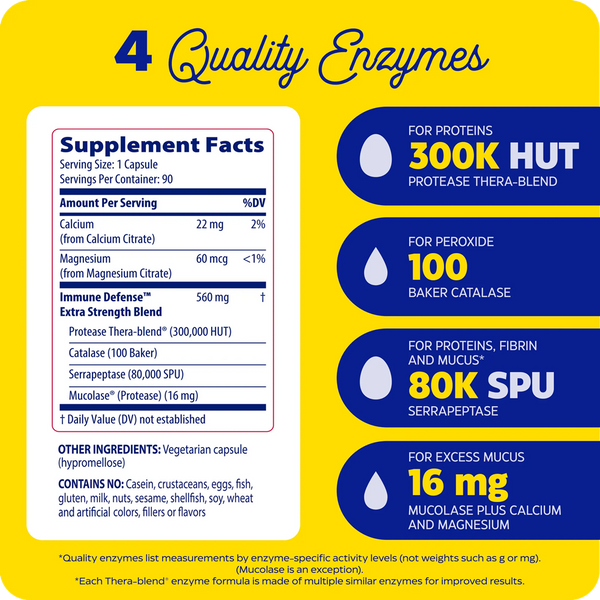 Immune Defense Extra Strength Supplement Facts Label